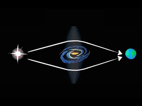 What is Dark Matter? A Mystery of the Universe thumbnail