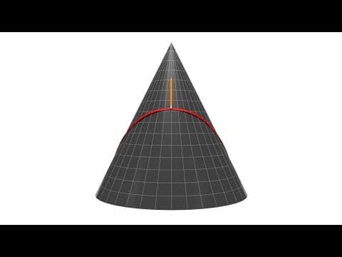 How Does Gravity Define the Direction of Down? thumbnail