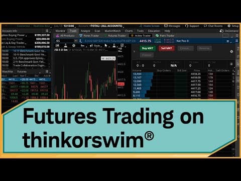 How to Customize thinkorswim for Futures Trading thumbnail