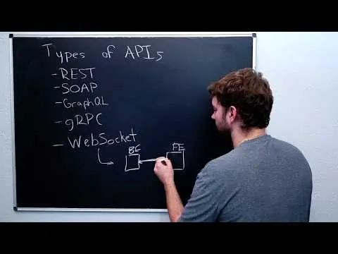 API Design and Architecture - Backend Engineering Intro (1 Hour) thumbnail