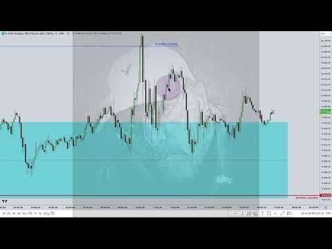 October 03, 2024 NQ Market Review thumbnail