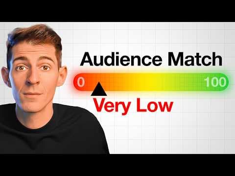 Why Isn't My Content Getting Views? 8 Common Problems thumbnail