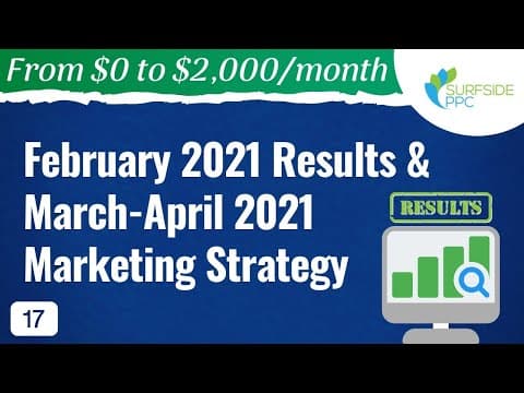 How to Optimize Your Blog for Growth in 2021 thumbnail