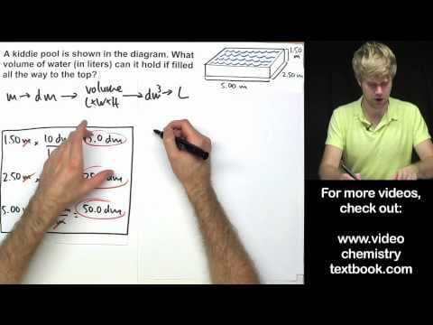 Converting Metric Units of Volume thumbnail