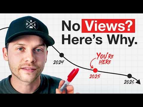 The 2026 YouTube Algorithm Explained (What Actually Changed) thumbnail