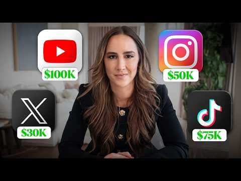 How to Build a Profitable Content Business in 2026 thumbnail