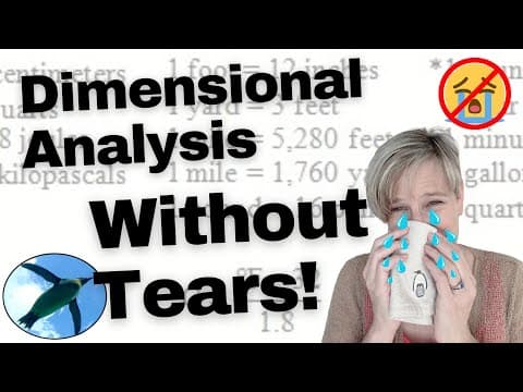 Master Unit Conversions with Ease thumbnail