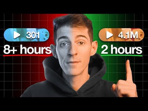 How to Grow on Social Media Without Extra Time thumbnail