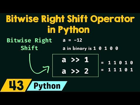 Bitwise Right Shift Operator in Python thumbnail