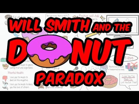 How Does Will Smith Use Self-Love for Discipline? thumbnail