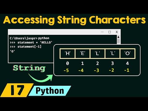 Accessing String Characters in Python thumbnail