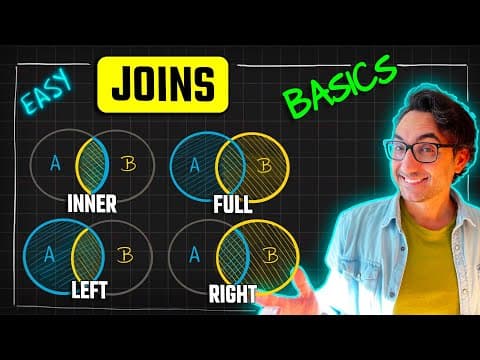 How to Use SQL Joins: INNER, LEFT, RIGHT, FULL thumbnail