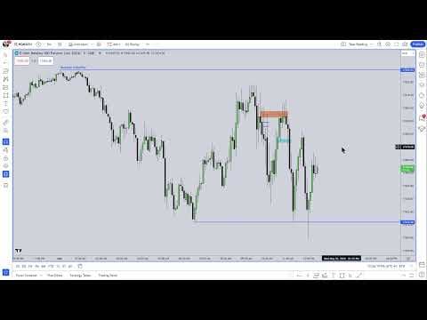 Key Notes & Observations - May 01, 2024 thumbnail