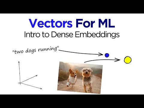 Intro to Dense Vectors for NLP and Vision thumbnail