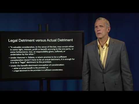 What Is Consideration in Contract Law and Why It Matters? thumbnail