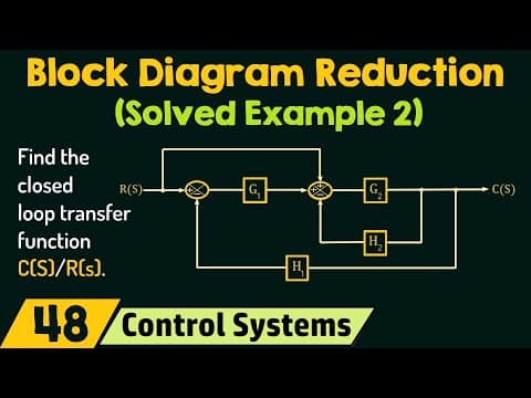 Block Diagram Reduction (Solved Example 2) thumbnail