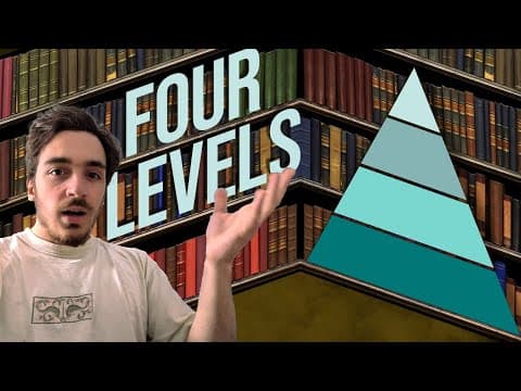 What Are the Four Levels of Reading and How to Use Them? thumbnail