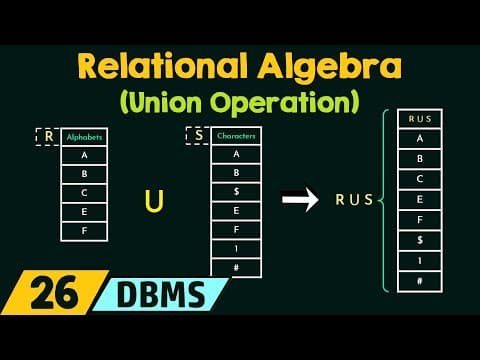 Relational Algebra (Union Operation) thumbnail
