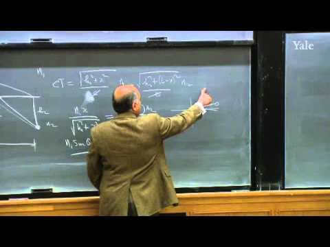 16. Ray or Geometrical Optics I thumbnail