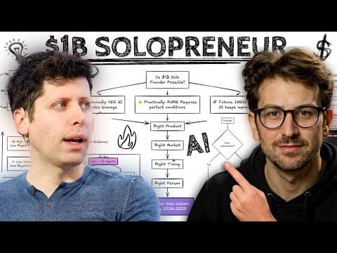 Making $$$ with Sam Altman's Solopreneurship Thesis with GPT5 thumbnail