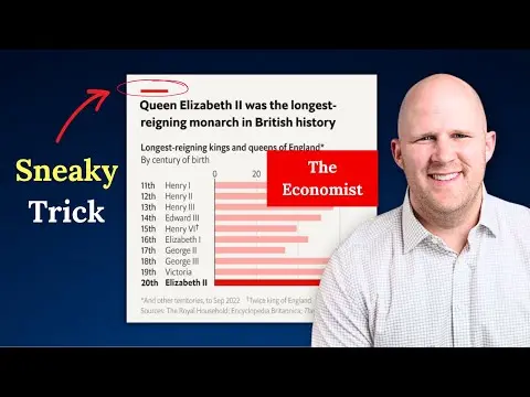 How The Economist makes the best charts on the internet thumbnail