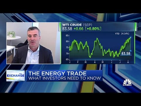 What Factors Are Driving Recent Oil Price Increases? thumbnail