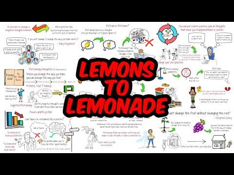 How to Reframe Negative Thoughts for Positivity thumbnail