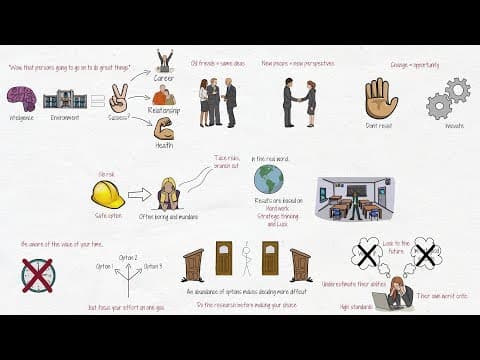 Why Are Smart and Hardworking People Often Unsuccessful? thumbnail