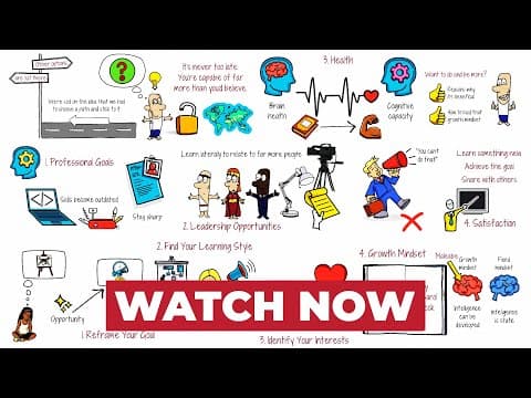 How to Become a Lifelong Learner for Personal Growth thumbnail