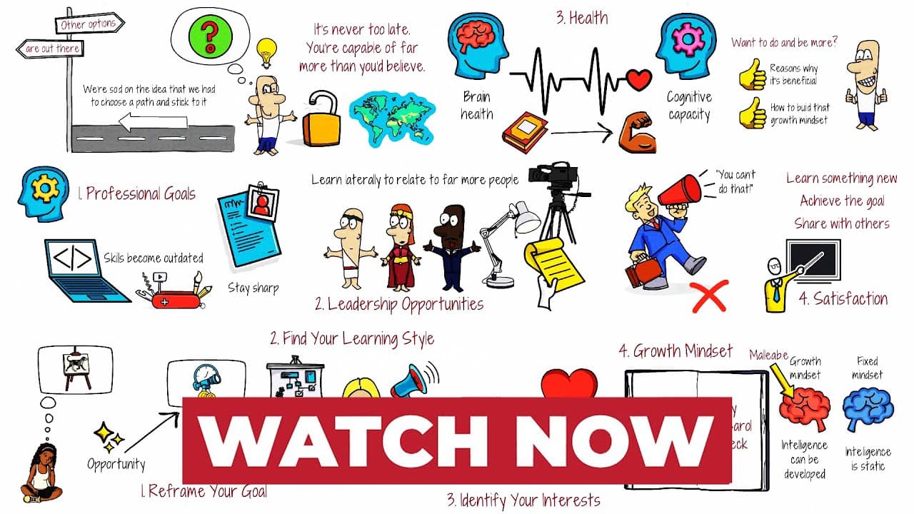 YouTube video player