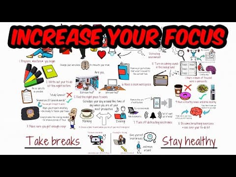 How to Stop Losing Focus While Using Social Media thumbnail