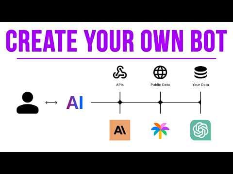 Create an AI Person - 10x Better Than GPTs thumbnail