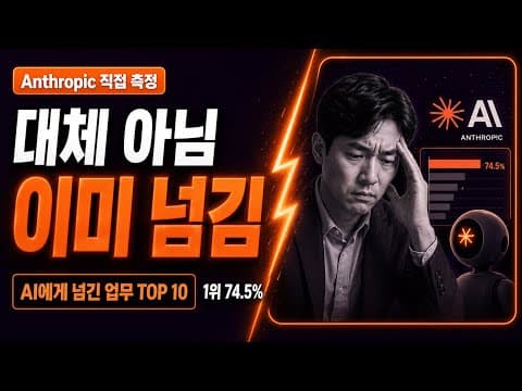 Claude๋ก ๊ฐ์ฅ ๋ง์ ์
๋ฌด๋ฅผ ๋งก๊ธด ์ง์
์ ๋ฌด์์ธ๊ฐ? TOP 10 ๋ถ์ thumbnail