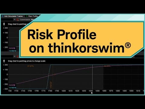 How to Use the Risk Profile Tool on thinkorswim thumbnail