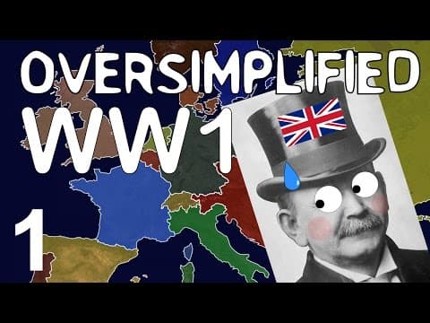 What Sparked the Outbreak of World War I? thumbnail