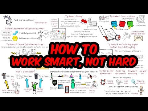 What Are the Best Time Management Tips for Productivity? thumbnail