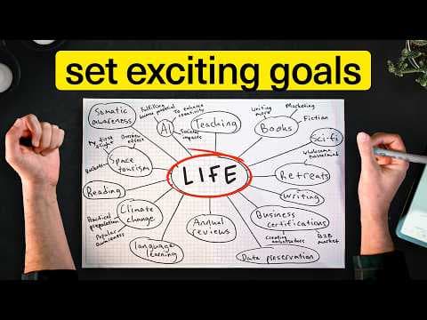 The Excitement Map | How To Actually Achieve Your Goals thumbnail
