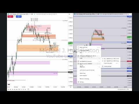 2025 Lecture Series - Trading In High Resistance Liquidity Run Conditions With My Lunch Macro thumbnail