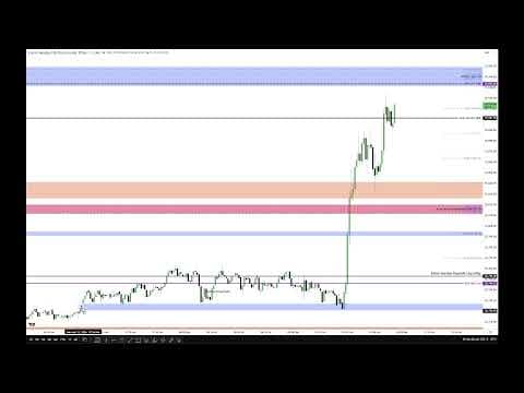 ICT 2026 Smart Money Concepts Lecture \ January 12, 2026 thumbnail