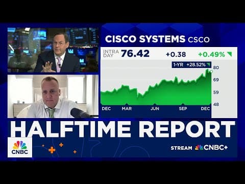 Josh Brown's best stocks in the market: Morgan Stanley, Baker Hughes and Ciena thumbnail
