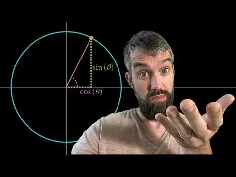 All the TRIG you need for calculus actually explained thumbnail