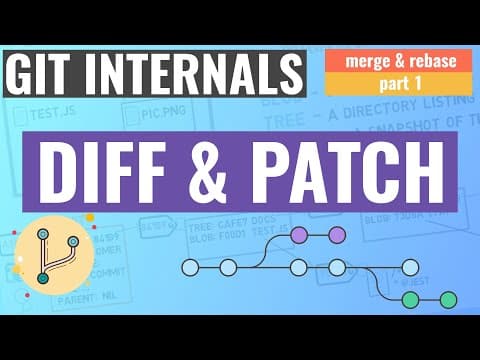 Git Internals - Diff and Patch (merge & rebase series - part 1) thumbnail