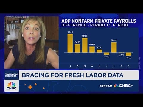 Girard: The labor market may be weakening, but wage growth is slowing too thumbnail