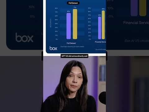 GPT-5.5 is a game changer for finance thumbnail