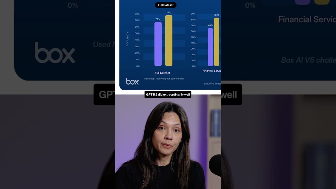YouTube video player