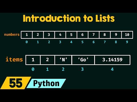 How to Create and Use Lists in Python thumbnail