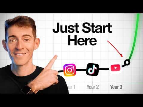 How to Speedrun Social Media thumbnail