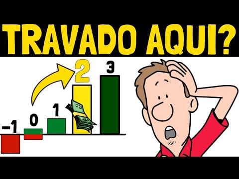 Como identificar seu nível atual de riqueza? thumbnail