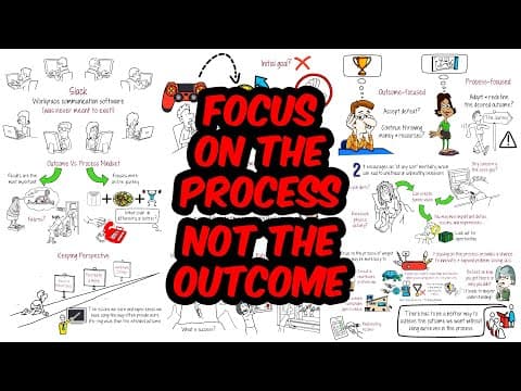 Why Focusing on the Process Leads to Greater Success thumbnail