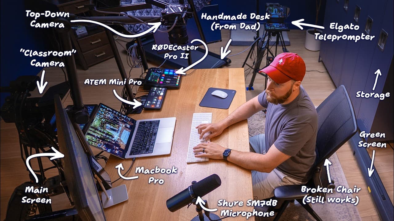 YouTube video player